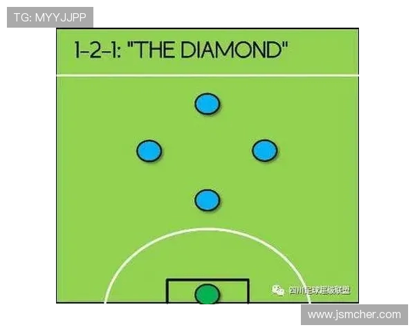 成都足球队快攻战术解析与实战应用深度剖析