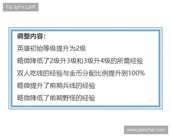 热议王者荣耀V5版本配合策略的创新与变革分析