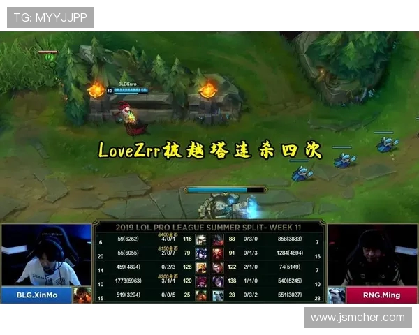 赛后复盘:RNG与BLG对决中的战术分析与经验总结 赛后复盘:RNG与BLG对决中的战术分析与经验总结