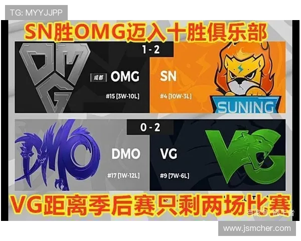 RNG战队快攻体系解析:如何在英雄联盟中迅速掌控战局 RNG战队快攻体系解析:如何在英雄联盟中迅速掌控战局